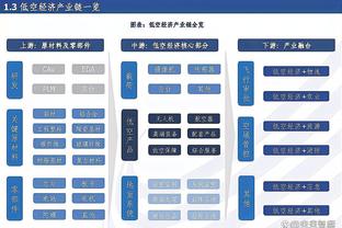 迪马利亚葡超传射建功&助本菲卡2-0取胜，只落后领头羊葡体一分