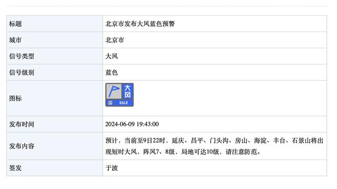 替补才是真佛祖？克莱前三节18中13得到个人赛季新高的35分！