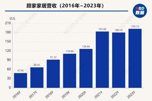 获小组第三，本菲卡、加拉塔萨雷等欧冠六队将战欧联杯附加赛