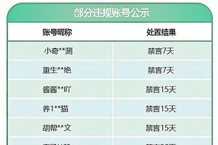 轻松两双！锡安16中9拿下21分11板4助